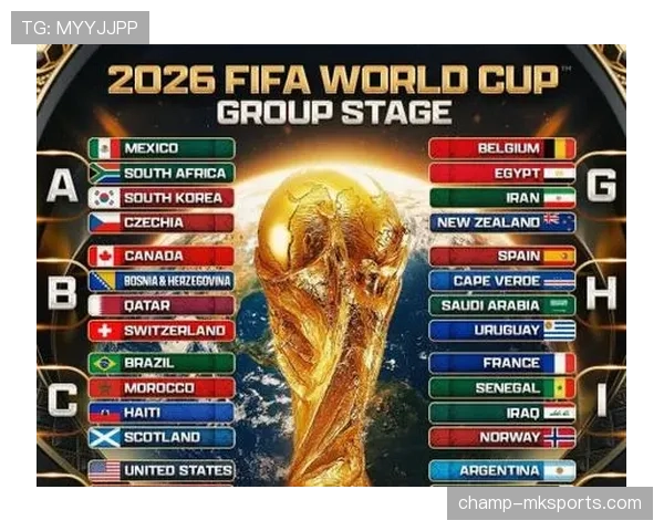 2026世界杯官方积分排名规则详解